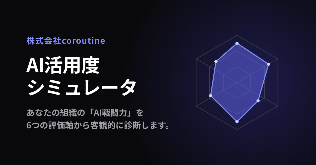 AI活用度診断シミュレータ | 株式会社coroutine